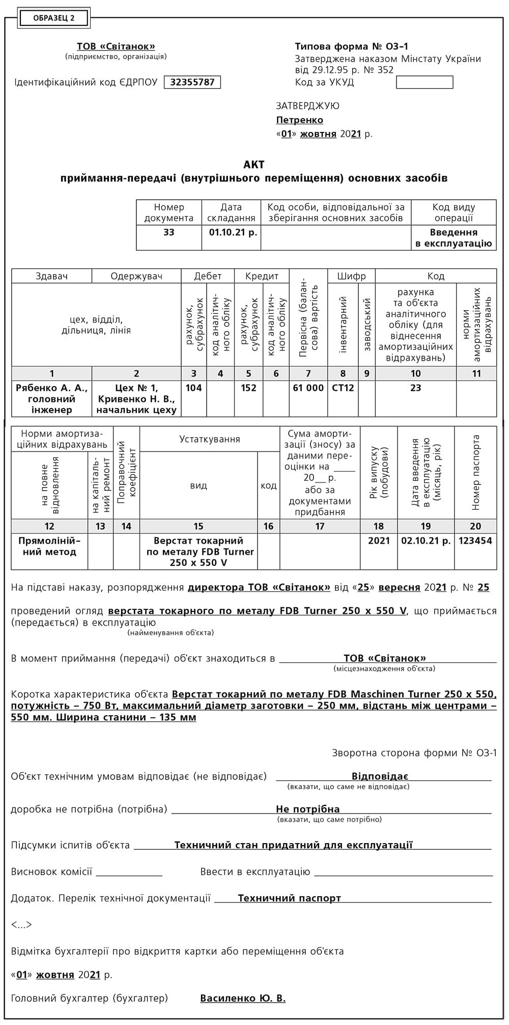 Акт взвешивания металлолома образец