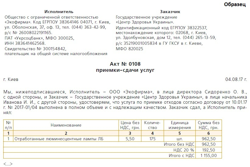 Инструкция + По Хранению Люминисцентных Ламп