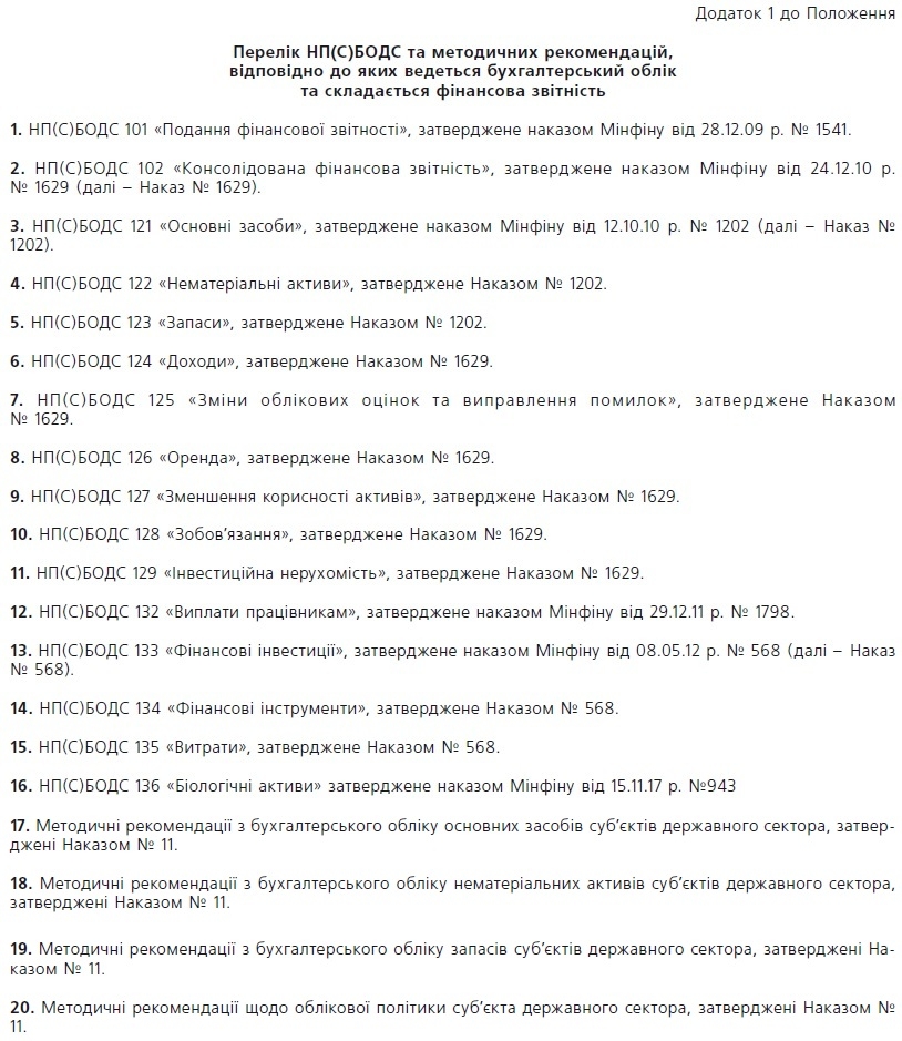 Наказ про облікову політику підприємства 2016 зразок